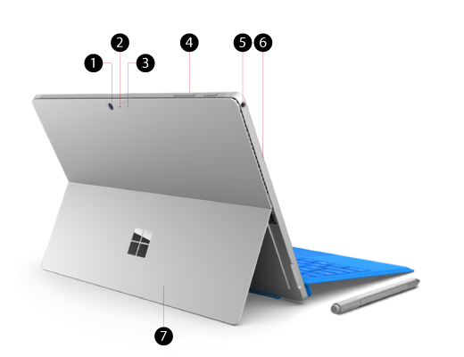 Microsoft Surface Pro 4 - Image 6